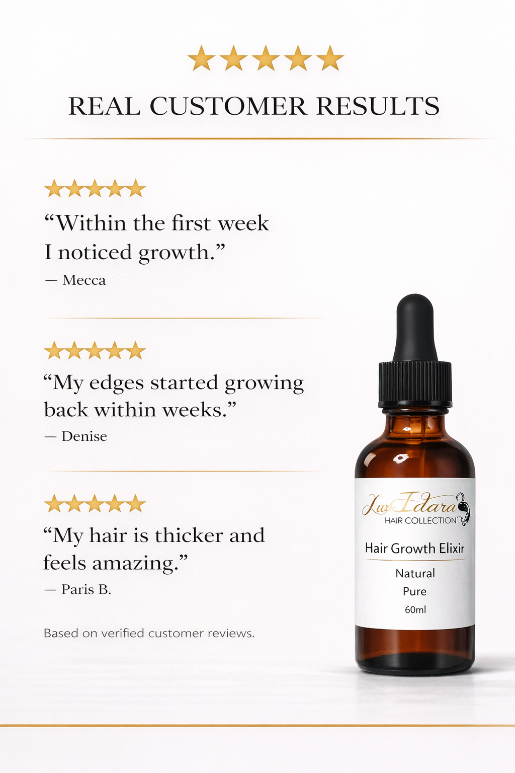 LuxIdara Growth Elixir – Scalp Strengthening Oil